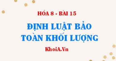 Phát biểu nội dung Định luật bảo toàn Khối lượng Công thức tính của định luật bảo toàn khối lượng - Hóa 8 bài 15